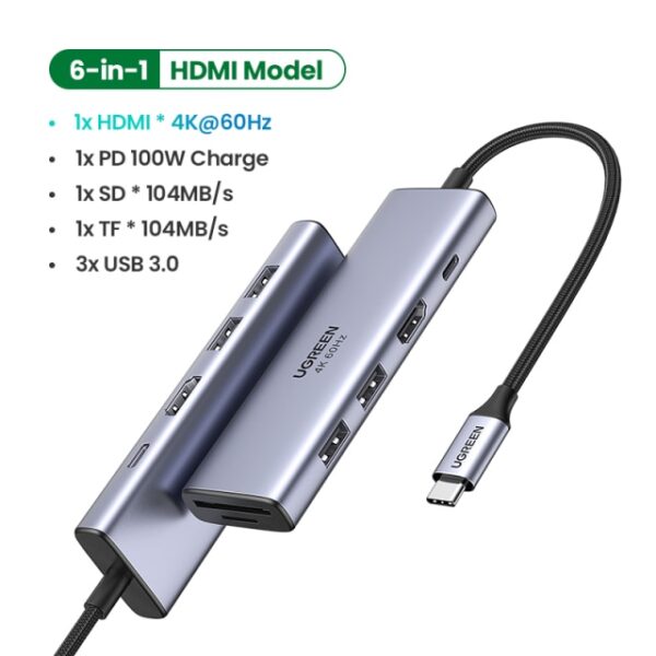 NEW-60Hz-UGREEN-USB-HUB-4K-60Hz-USB-C-to-HDMI-2-0-RJ45-USB-1-2-3-1.jpg_640x640-1-2-3-1.jpg