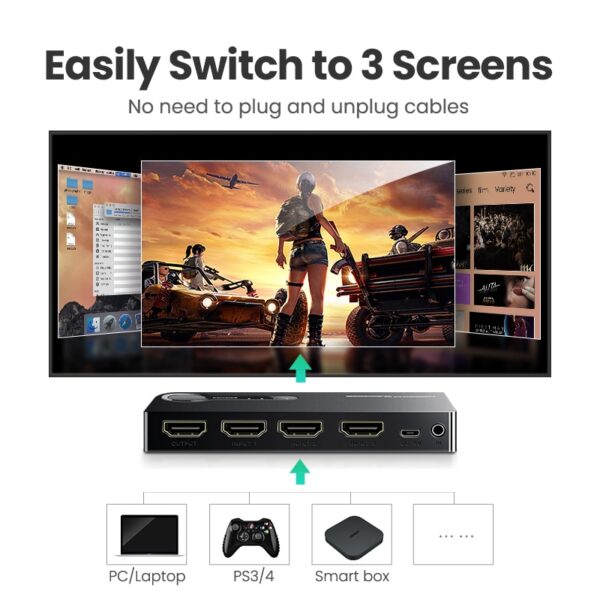 UGREEN-HDMI-Switch-3D-HD4K-3-Ports-HDMI-Adapter-Splitter-for-PS4-Projector-Xbox-Laptop-with-1-2-3-1.jpg