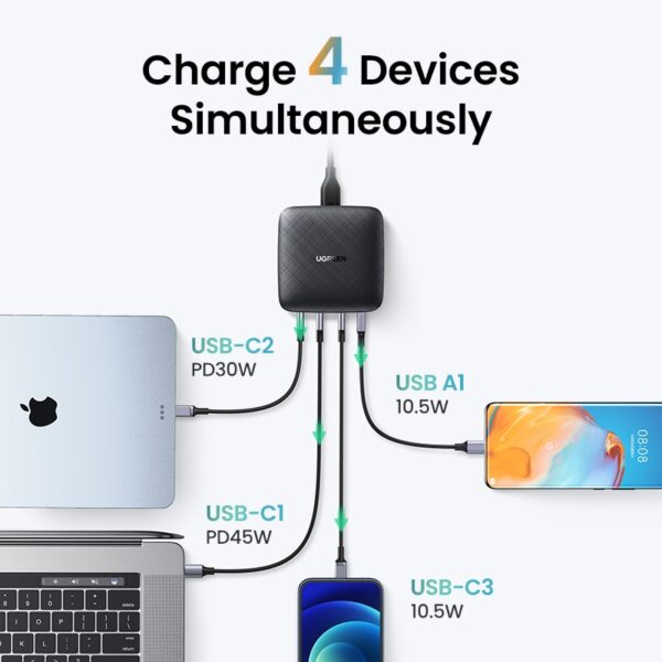 UGREEN-PD-Charger-100W-USB-Type-C-PD-Fast-Charger-with-Quick-Charge-4-0-3-1-2-3-1.jpg