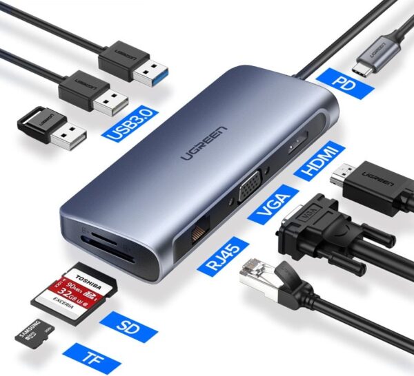 UGREEN Thunderbolt 3 HUB