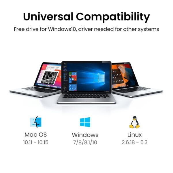 UGREEN-Wifi-Adapter-Wireless-Adapter-650Mbps-USB-WiFi-2-4G-5G-Network-Card-for-PC-Computer-1-2-3-1.jpg