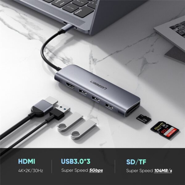 Ugreen-Docking-Station-USB-C-to-HDMI-USB-3-0-Hub-SD-TF-Dock-Station-for-1-2-3-1.jpg