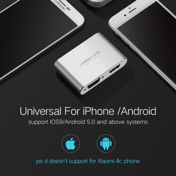 Ugreen-HDMI-VGA-Adapter-for-iPhone-iPad-TV-Lightning-USB-Audio-Video-HDMI-Converter-for-iPhone-1-2-3-1.jpg
