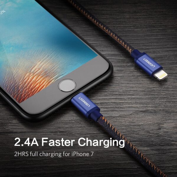 Ugreen-MFi-Lightning-USB-Cable-for-iPhone-11-X-XS-Max-2-4A-Fast-Charging-Data-1-2-3-1.jpg