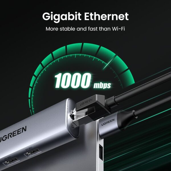 Ugreen-USB-Ethernet-Adapter-USB-3-0-to-RJ45-3-0-HUB-for-Laptop-Xiaomi-Mi-1-2-3-1.jpg