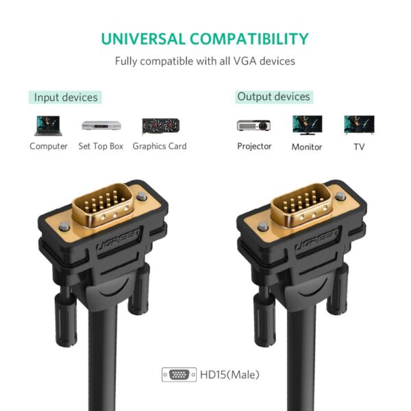 Ugreen-VGA-Cable-VGA-Male-to-Male-Cable-1080P-1m-5m-10m-Cabo-15-Pin-Cord-1-2-3-1.jpg